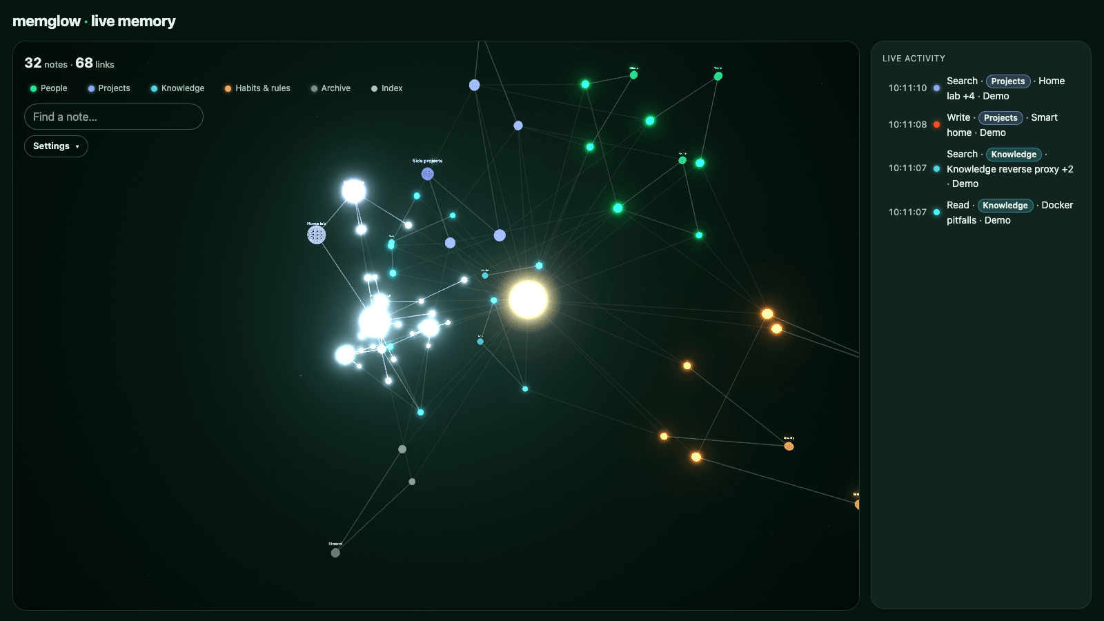 A search: several notes light up, comets run along their links and the camera frames them